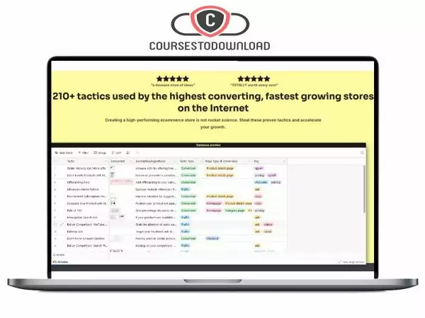 ScrapBook - SaaS and Ecommerce Growth Hacks Bundle Download
