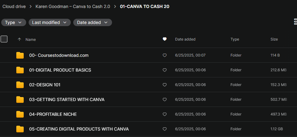 Karen Goodman – Canva to Cash 2.0